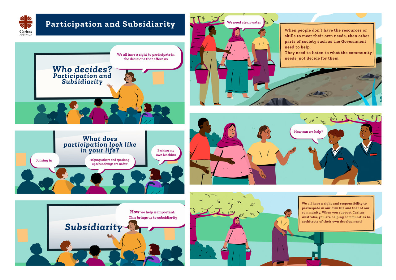 Caritas CST Comic Subsidiarity Participation Original