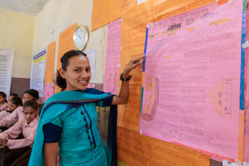 Laxmi Teaching Wall Magazine Classes